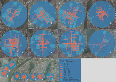 Path Densities